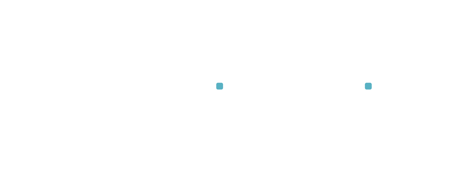 Embedl