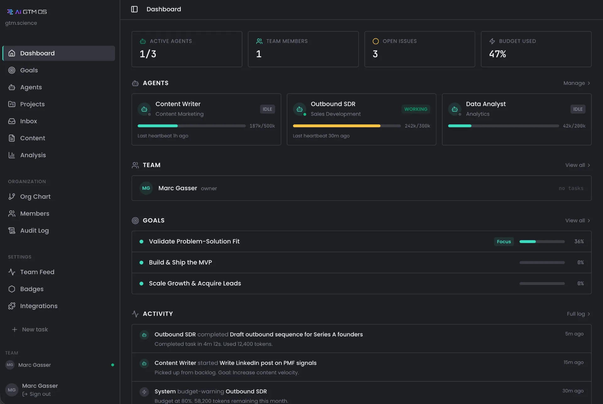Das AI-native Jira für GTM-Teams.